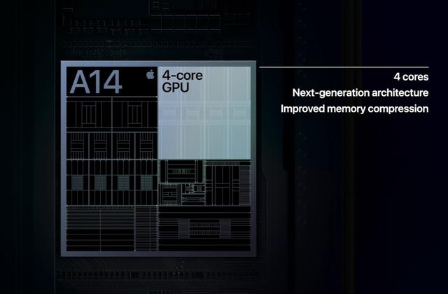 苹果 iPhone 12 5G 搭载 A14 芯片：采用直面边框设计，五款颜色(图5)