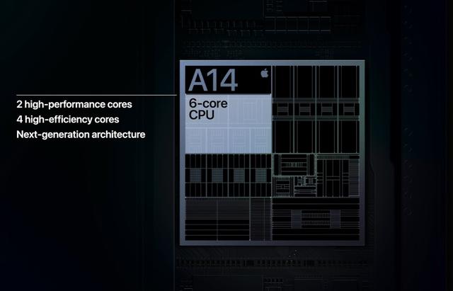 苹果 iPhone 12 5G 搭载 A14 芯片：采用直面边框设计，五款颜色(图4)