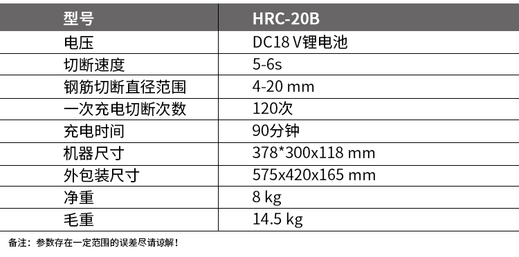 单人手提式电动钢筋剪有什么好处？(图3)